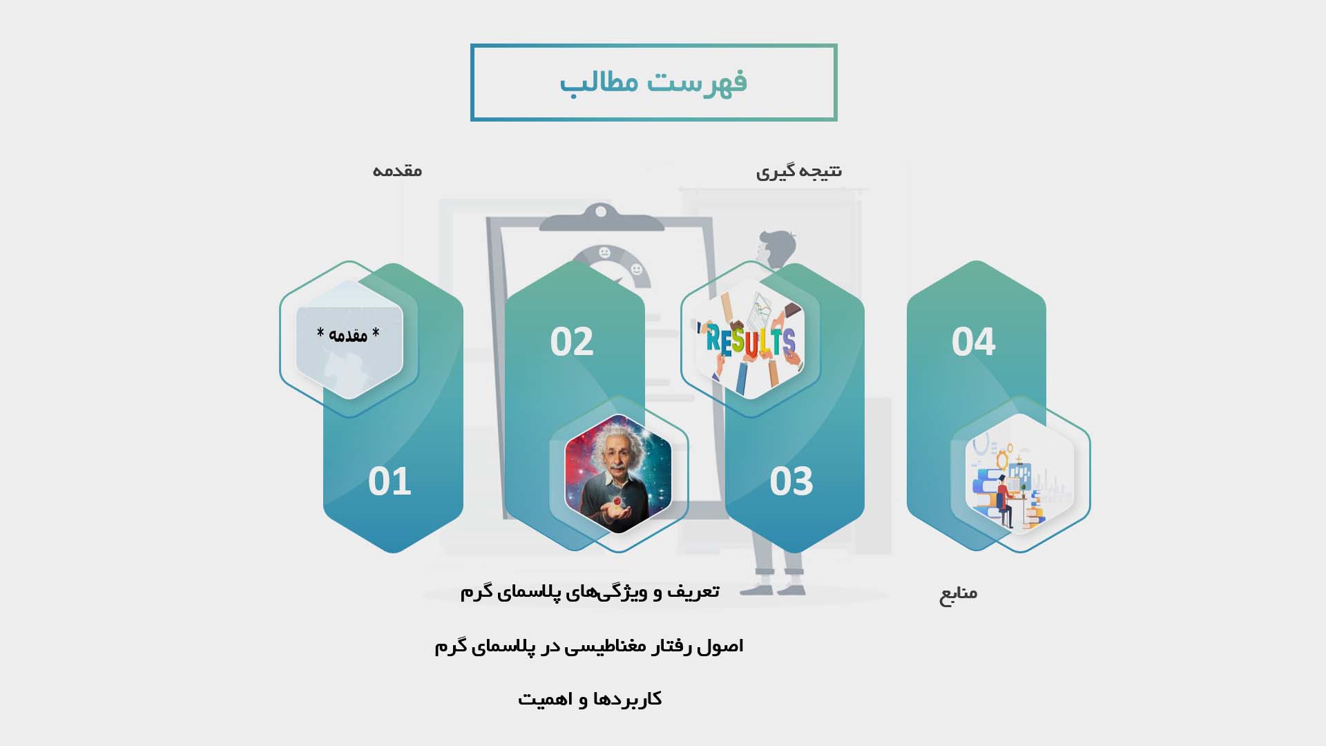 پاورپوینت در مورد بررسی اصول رفتار مغناطیسی در پلاسمای گرم